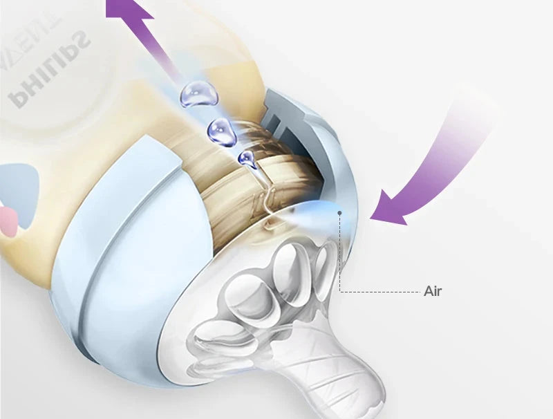 PHILIPS AVENT Garrafas PPSU para bebês recém-nascidos reduzem a flatulência de 0 a 6 meses ou mais material TPE alça antiderrapante à prova de rosca