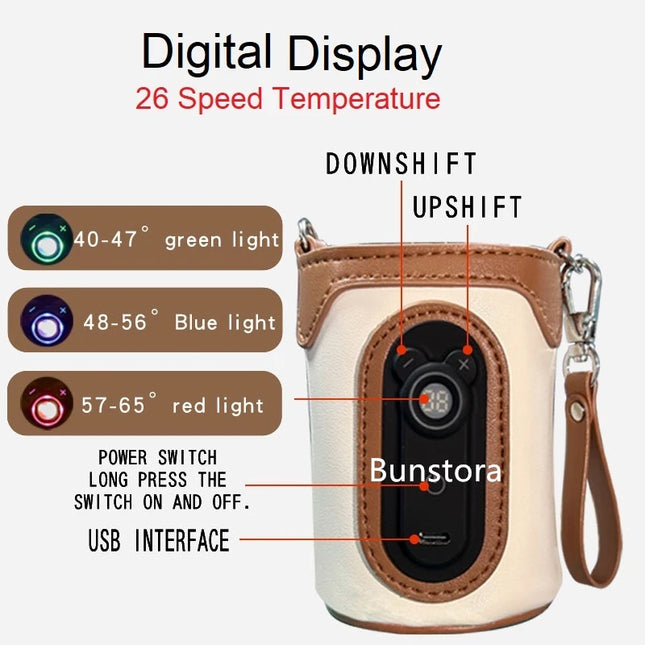 Aquecedor Sezo Premium